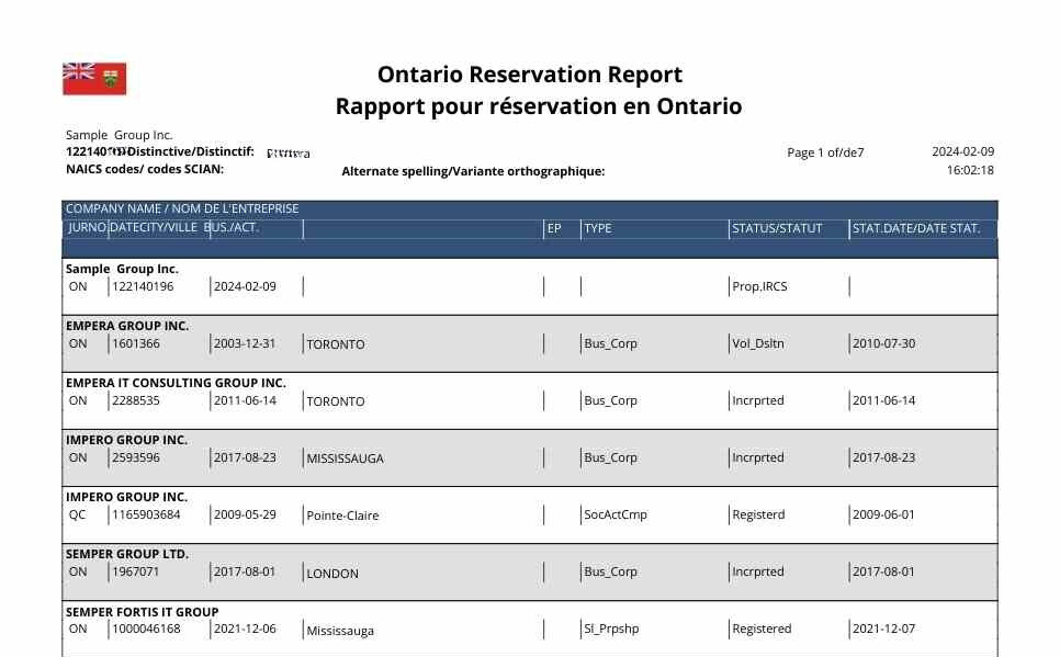Ontario Reservation Report Sample (photo)